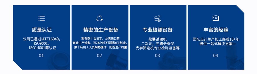 核心優(yōu)勢(shì) 核心優(yōu)勢(shì)
